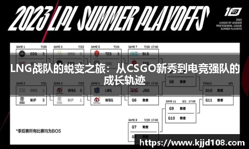 LNG战队的蜕变之旅：从CSGO新秀到电竞强队的成长轨迹