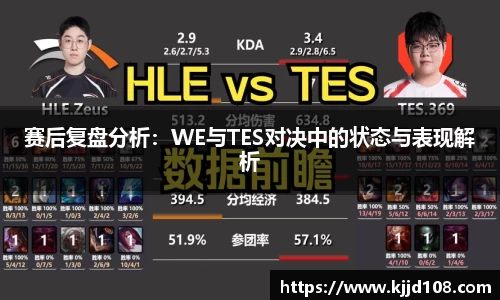 赛后复盘分析：WE与TES对决中的状态与表现解析