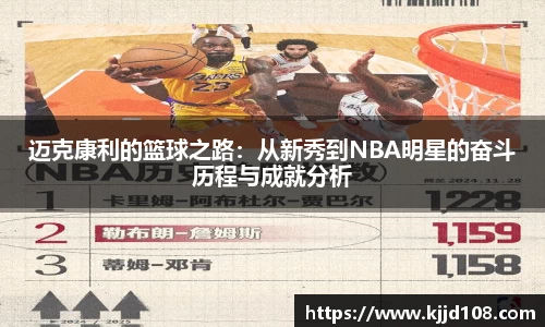 米兰体育